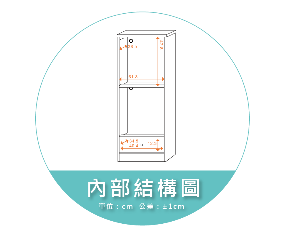 【金階塑鋼】NE4Q4D KD 電器櫃 內部結構圖